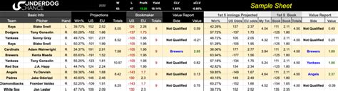 nba betting algorithms|How Sports Betting Models Took My Bets to the Next .